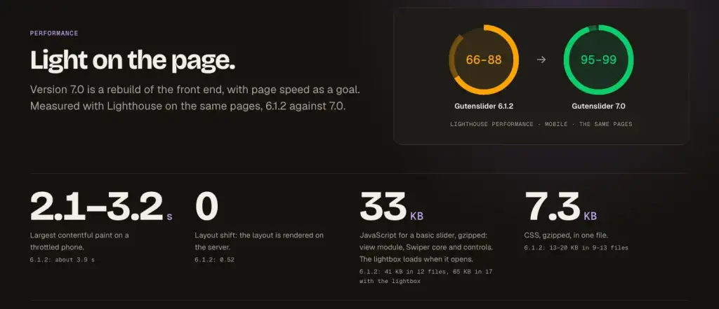 Lighthouse performance 66–88 with 6.1.2 and 95–99 with 7.0, with load times and file sizes